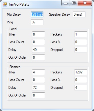 Voip Stats